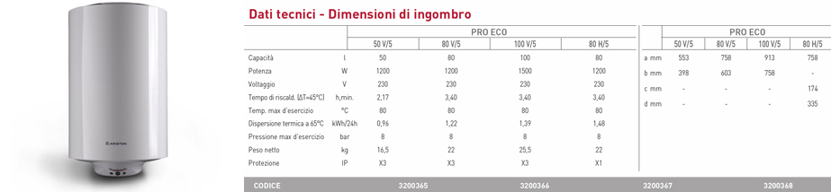 Tabella ingombri scaldabagno pro eco