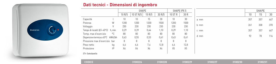 Tabella ingombri scaldabagno pro eco